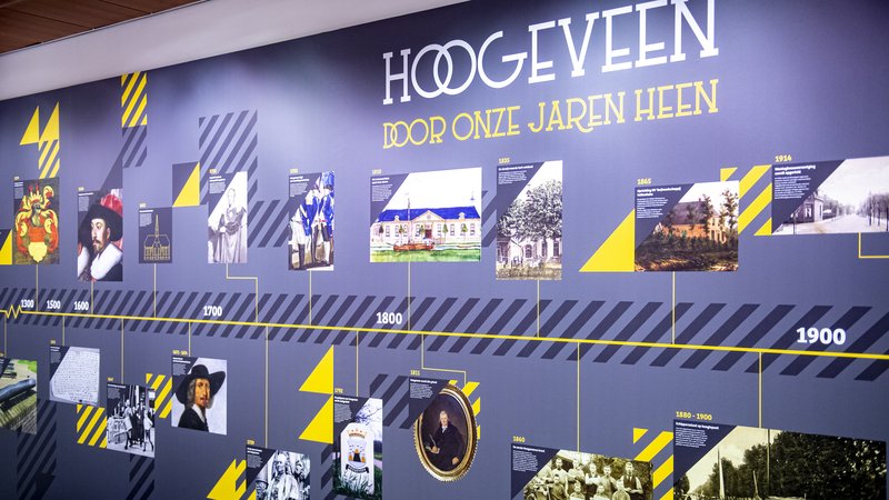 Cursus tentoonstellingsteksten schrijven